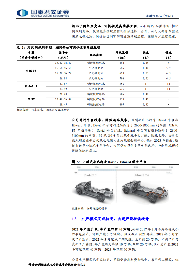 小鹏汽车-公司首次覆盖报告：智能化先声夺人，全新平台强化竞争优势-220529.pdf 第6页