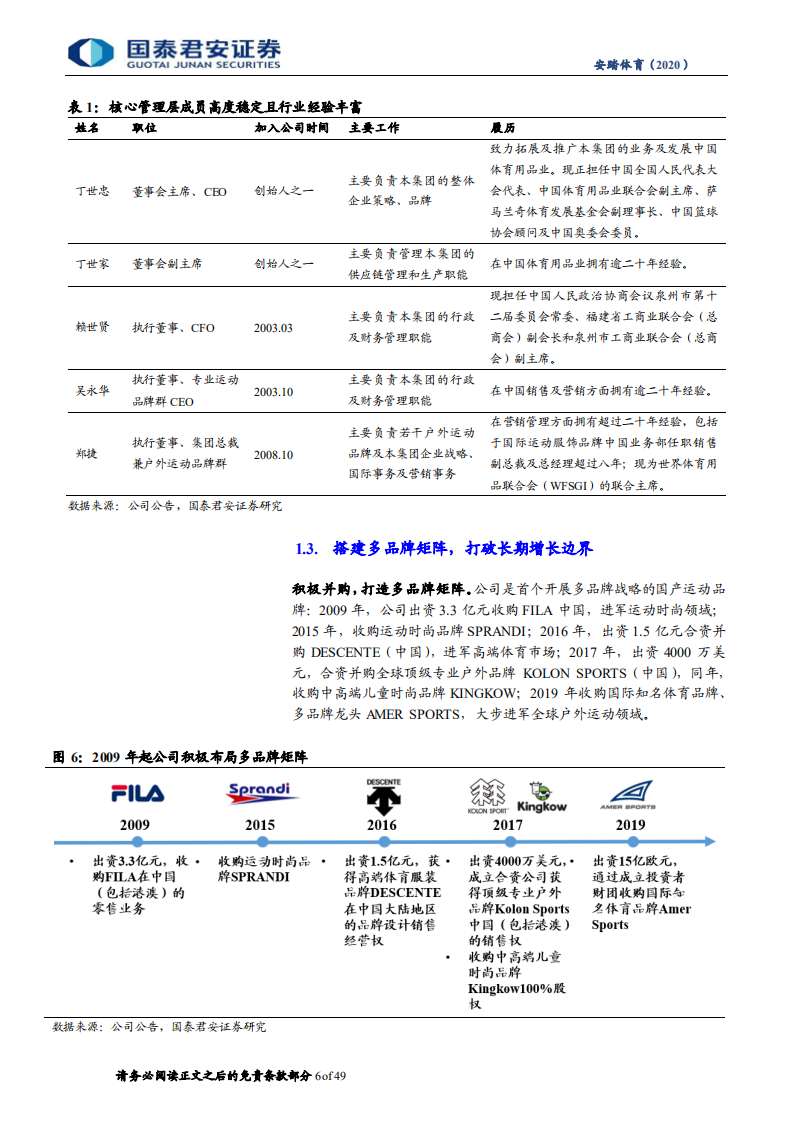 安踏体育-永不止步，争做世界的安踏-220303.pdf 第6页