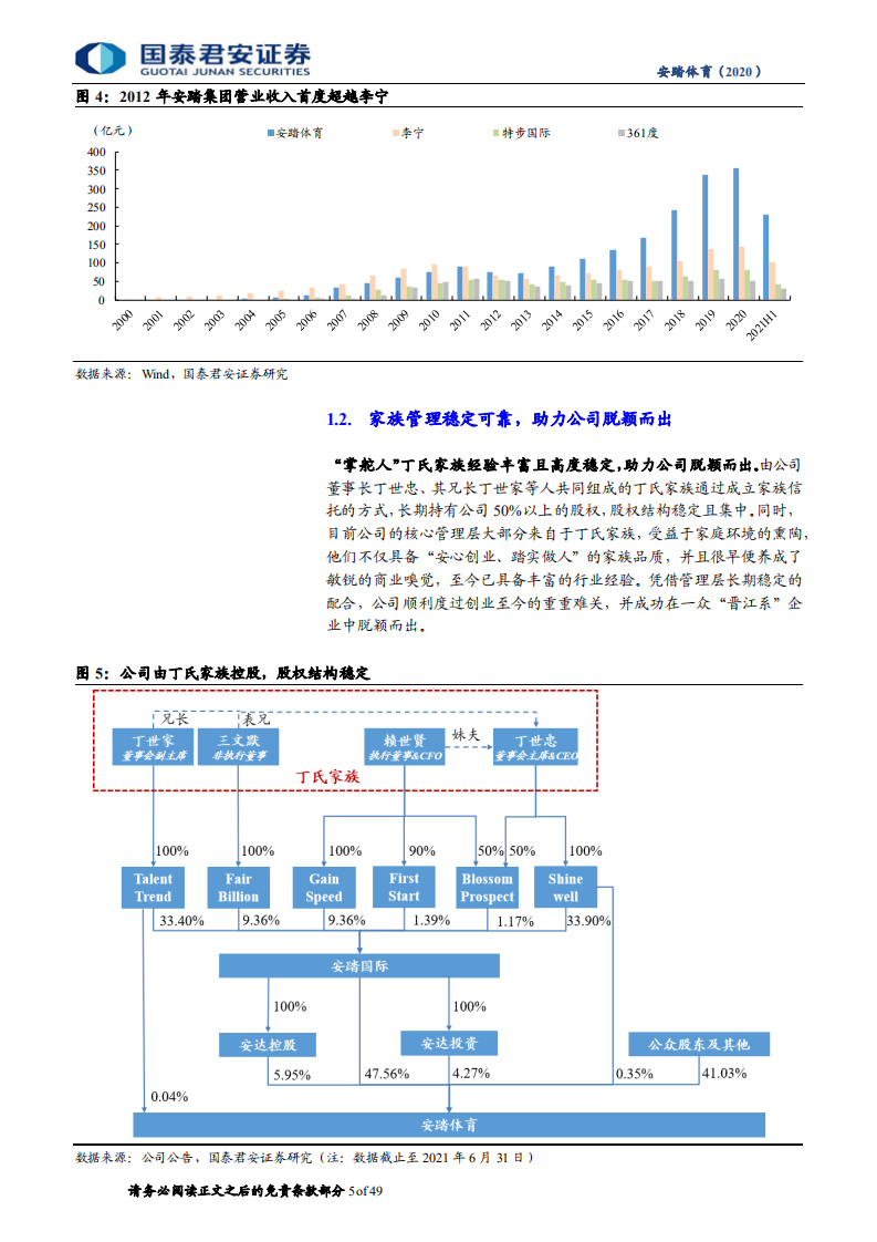 安踏体育-永不止步，争做世界的安踏-220303.pdf 第5页