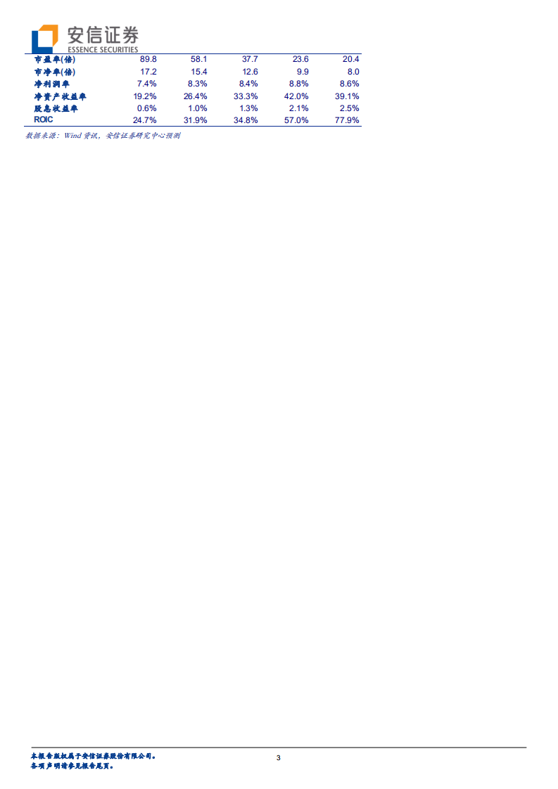 长虹能源-收购三杰股权加强核心优势，加大高倍率锂电投资前景可期-20220210.pdf 第3页