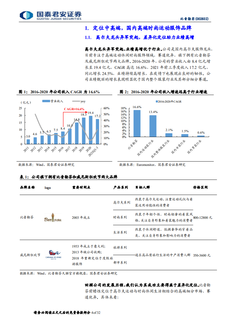 比音勒芬-高端运动时尚龙头，盈利优异增长强劲-220301.pdf 第4页