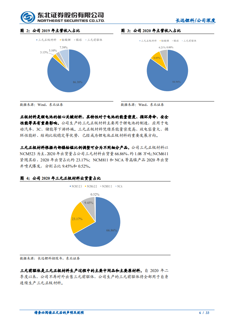长远锂科-成本优势显著，三元正极一体化领跑者-220110.pdf 第6页