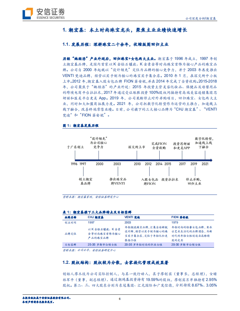 潮宏基-公司深度分析：时尚珠宝龙头聚焦双主业，产品创新+渠道扩张助力未来成长-220525.pdf 第6页