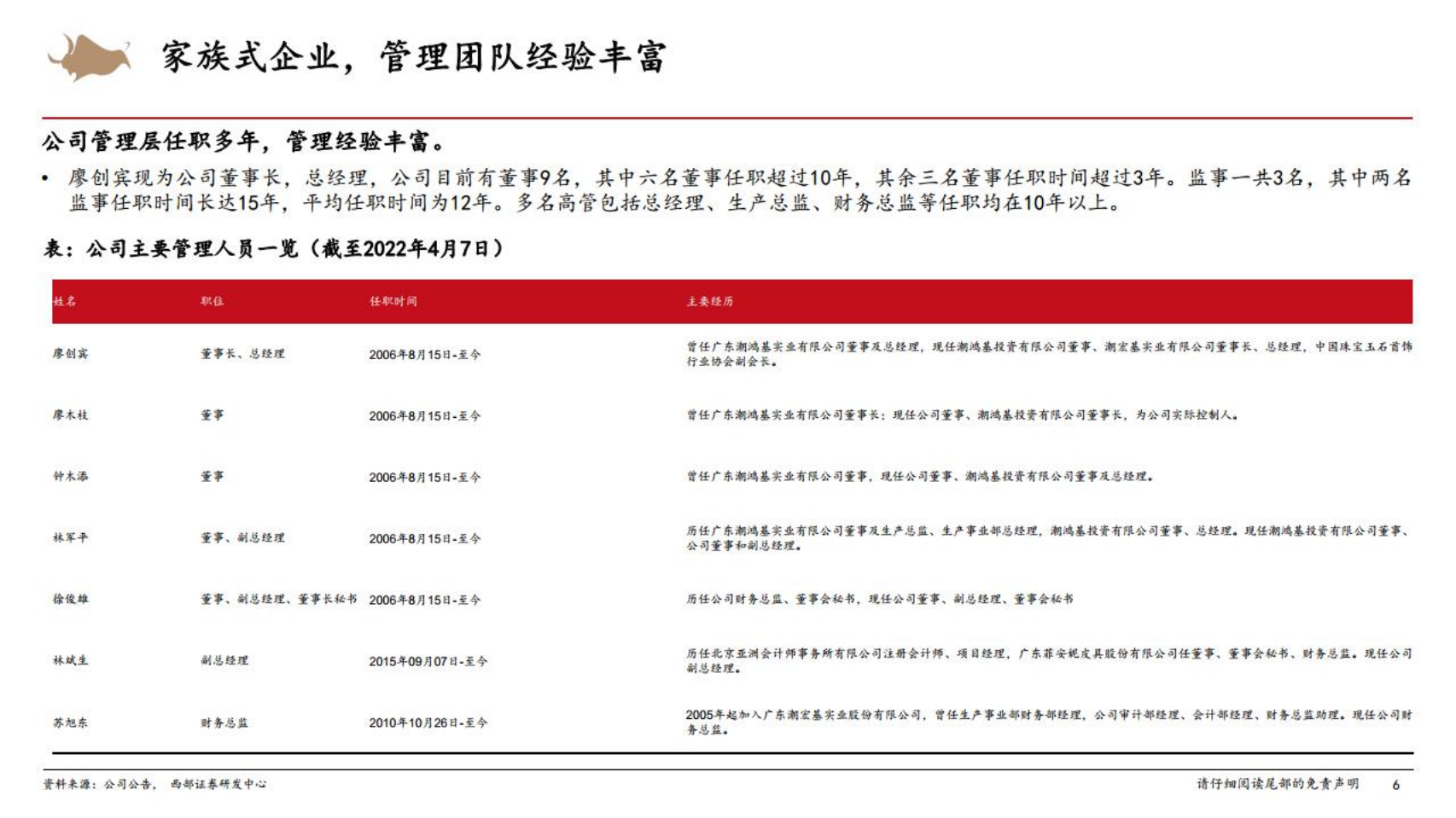 潮宏基-公司深度报告：时尚珠宝领头人，重振启航-220622.pdf 第6页
