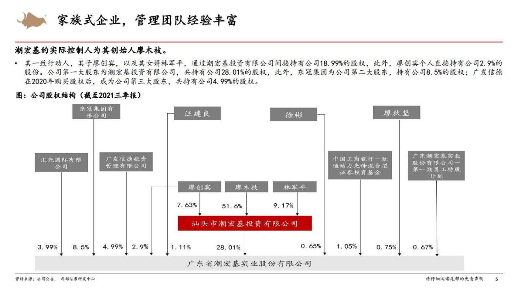 潮宏基-公司深度报告：时尚珠宝领头人，重振启航-220622.pdf 第5页