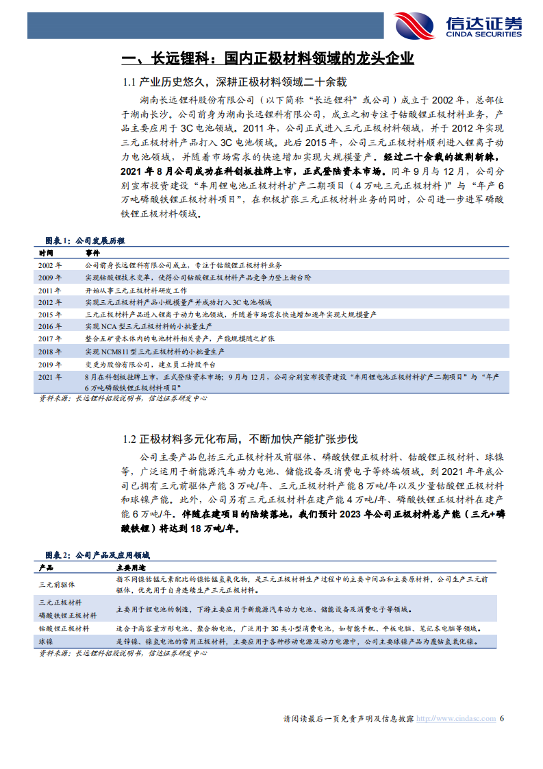 长远锂科-公司深度报告：三元龙头，铁锂新贵-220327.pdf 第6页
