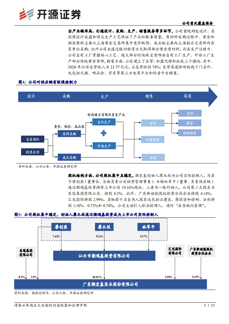 潮宏基-公司首次覆盖报告：东方时尚珠宝龙头品牌，发力加盟扩张驱动高成长-20220306.pdf 第5页