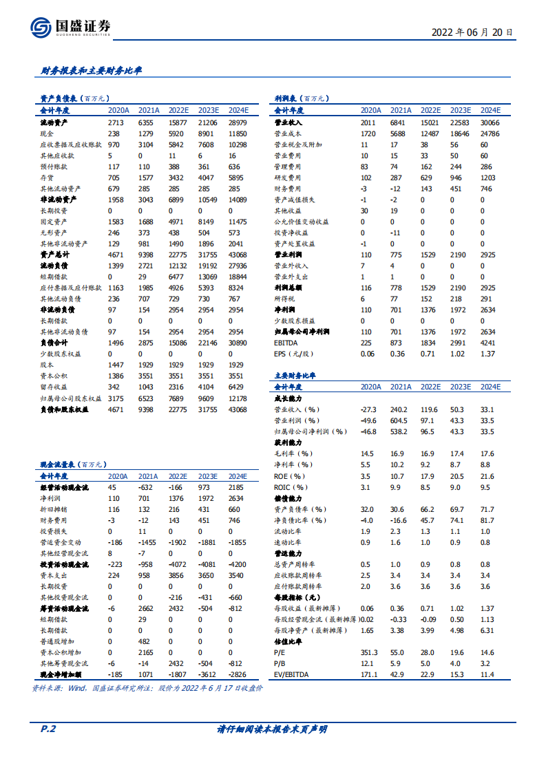 长远锂科-立足三元龙头优势，再塑铁锂增长曲线-220620.pdf 第2页