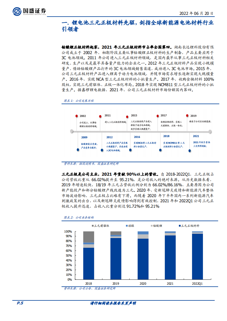 长远锂科-立足三元龙头优势，再塑铁锂增长曲线-220620.pdf 第5页