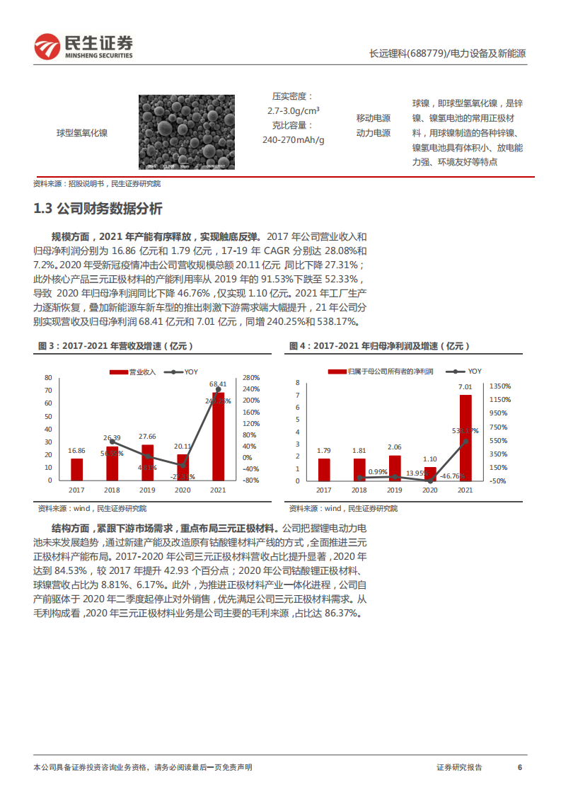 长远锂科-深度报告：三元正极领军者，全产业链布局构筑成本护城河-20220309.pdf 第6页