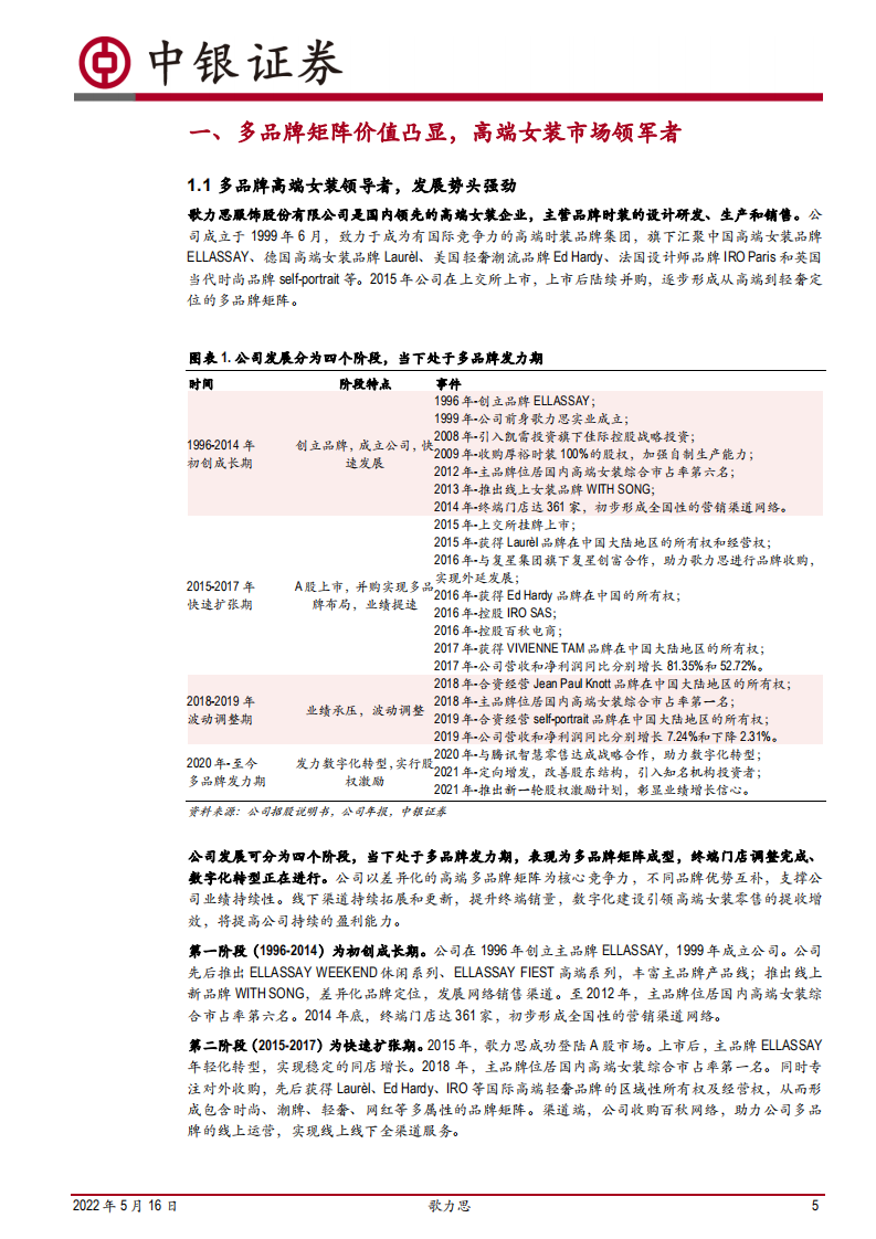 歌力思-中高端女装多品牌矩阵完善，迭代增长可期-220516.pdf 第5页