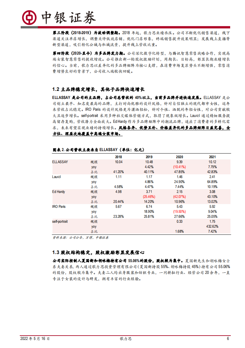 歌力思-中高端女装多品牌矩阵完善，迭代增长可期-220516.pdf 第6页