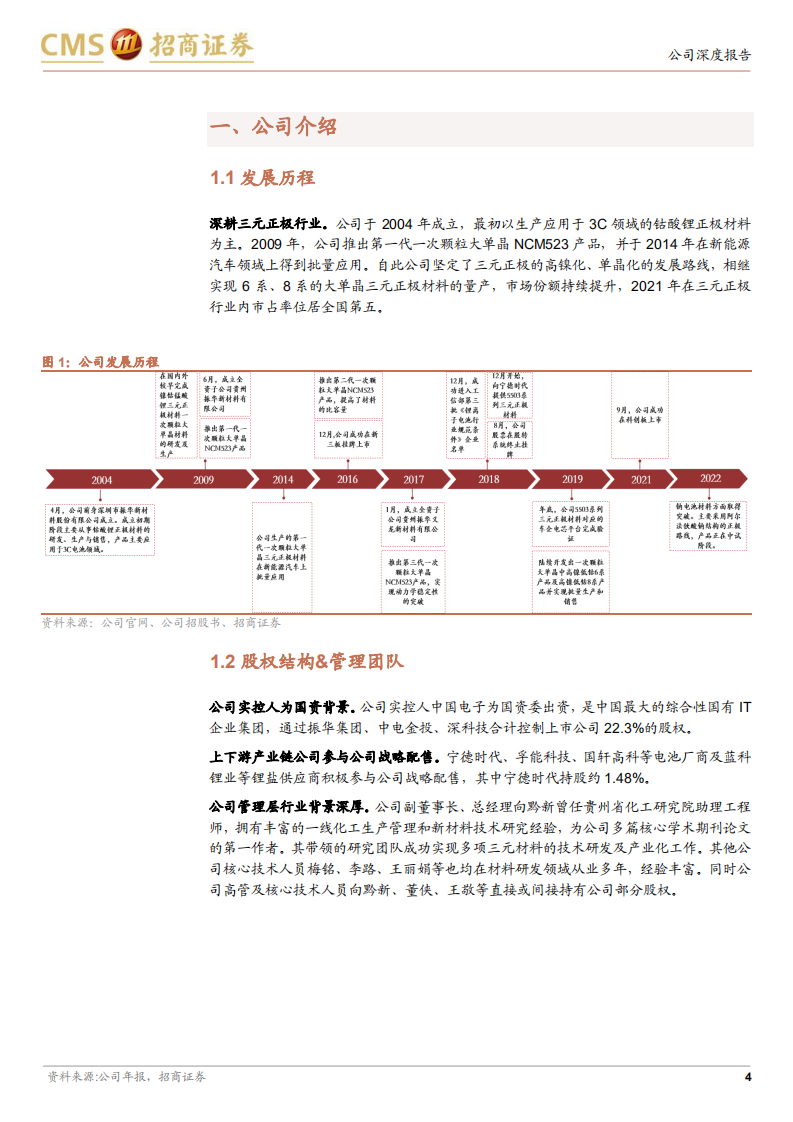 振华新材-三元业务量利齐升，前瞻布局钠电正极-220606.pdf 第4页