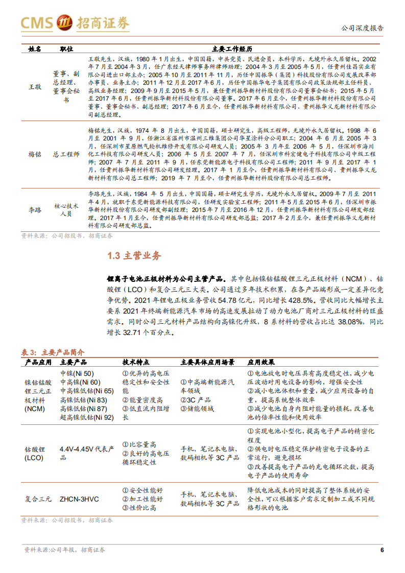 振华新材-三元业务量利齐升，前瞻布局钠电正极-220606.pdf 第6页