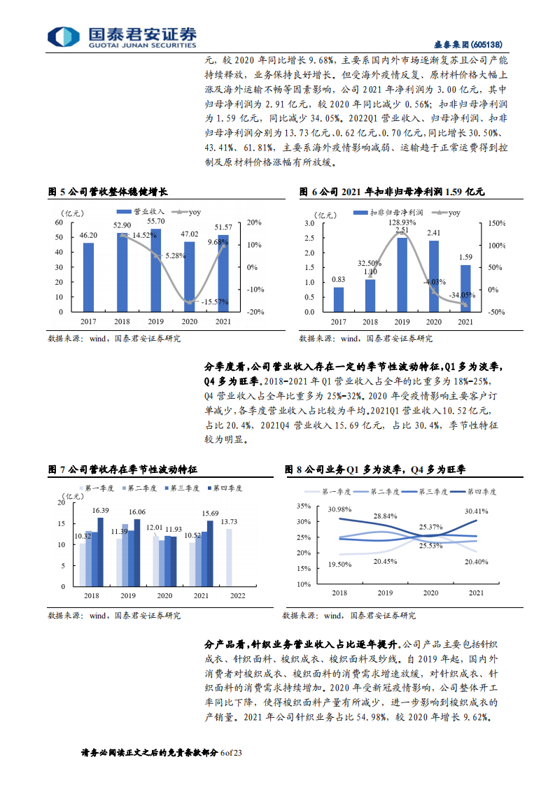 盛泰集团-首次覆盖报告：面料成衣双轮驱动，技术客户优势显著-220620.pdf 第6页