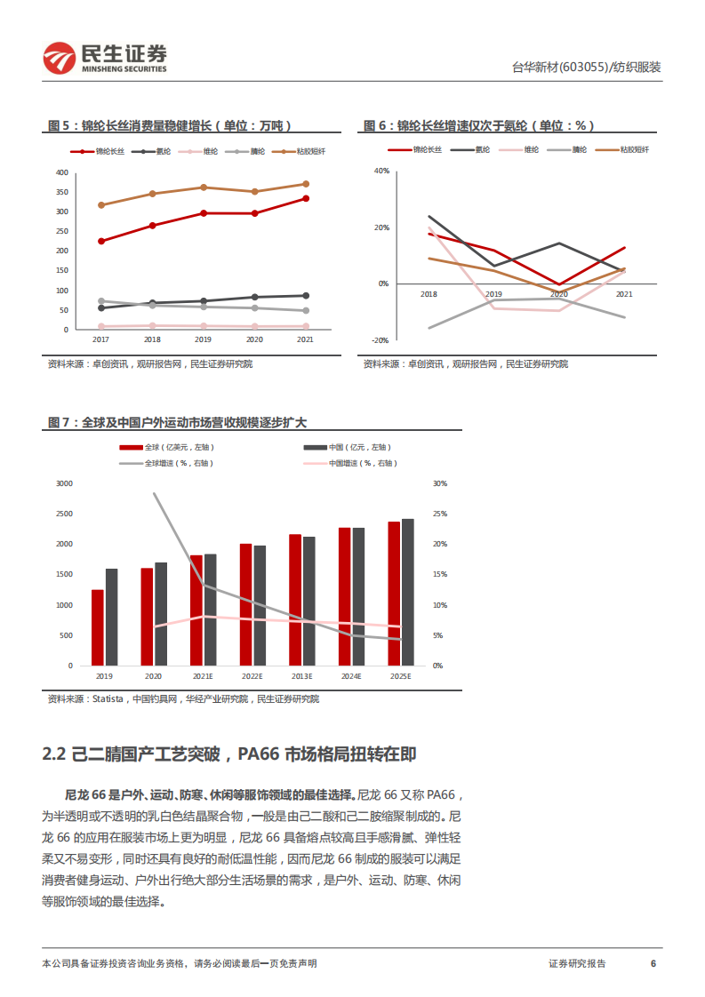 台华新材-首次覆盖报告：锦纶纺织龙头，布局PA66和再生PA6迎高成长-220623.pdf 第6页