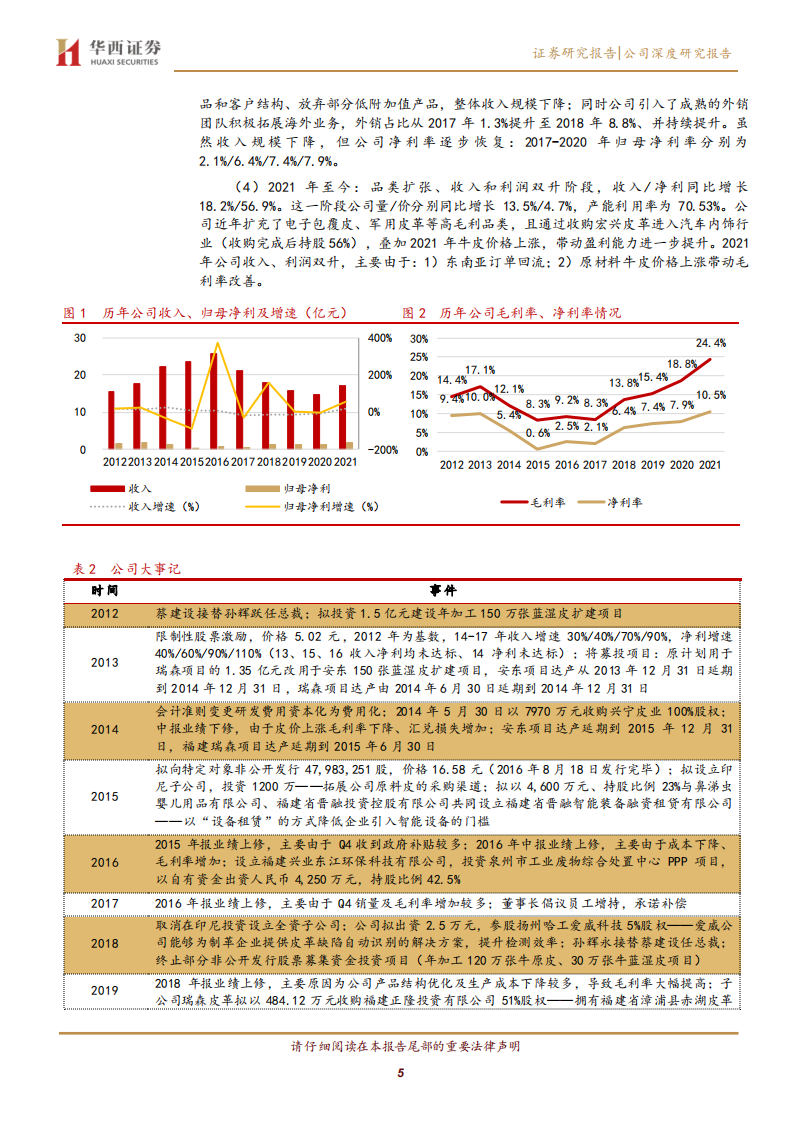兴业科技-从鞋面革到新能源汽车内饰-220610.pdf 第5页