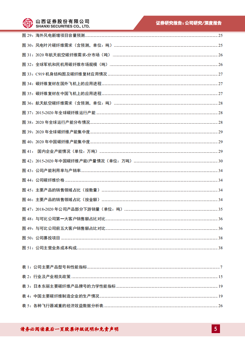 中复神鹰-干喷湿纺碳纤维领军者，风电、航空、储能等下游应用高景气-20220406.pdf 第5页