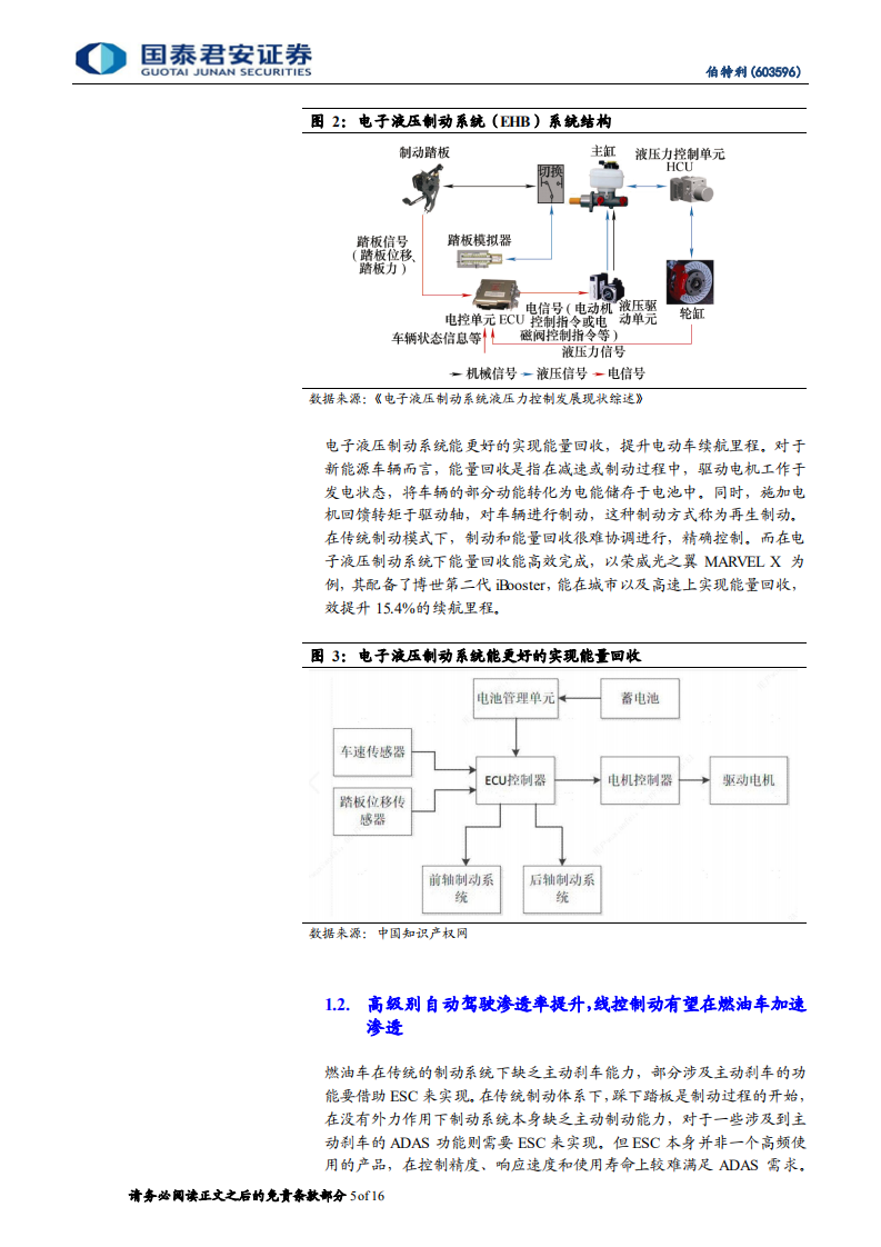 伯特利-更新报告：纯正自动驾驶标的，线控制动爆发前夕-220305.pdf 第5页