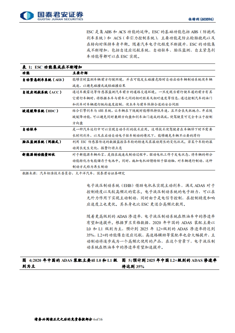 伯特利-更新报告：纯正自动驾驶标的，线控制动爆发前夕-220305.pdf 第6页