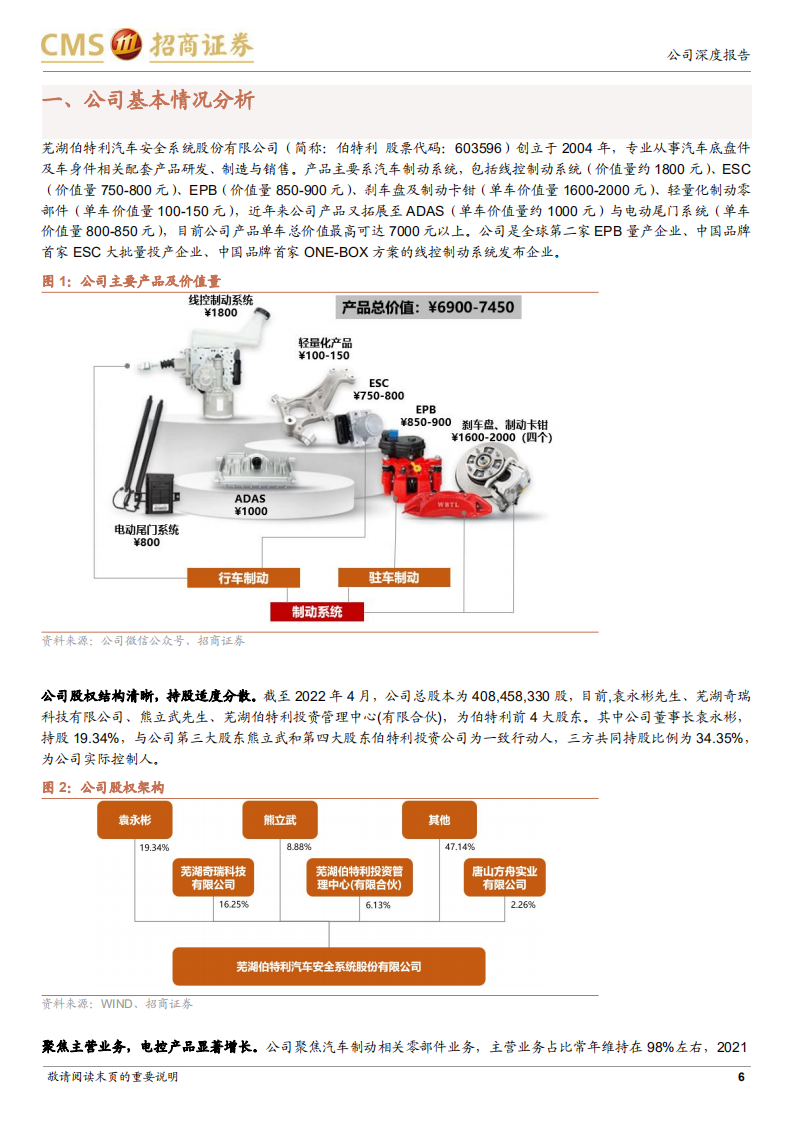 伯特利-国产线控制动龙头，如日方升-220629.pdf 第6页