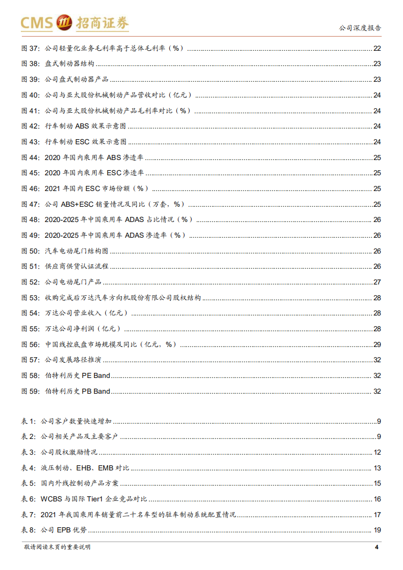 伯特利-国产线控制动龙头，如日方升-220629.pdf 第4页