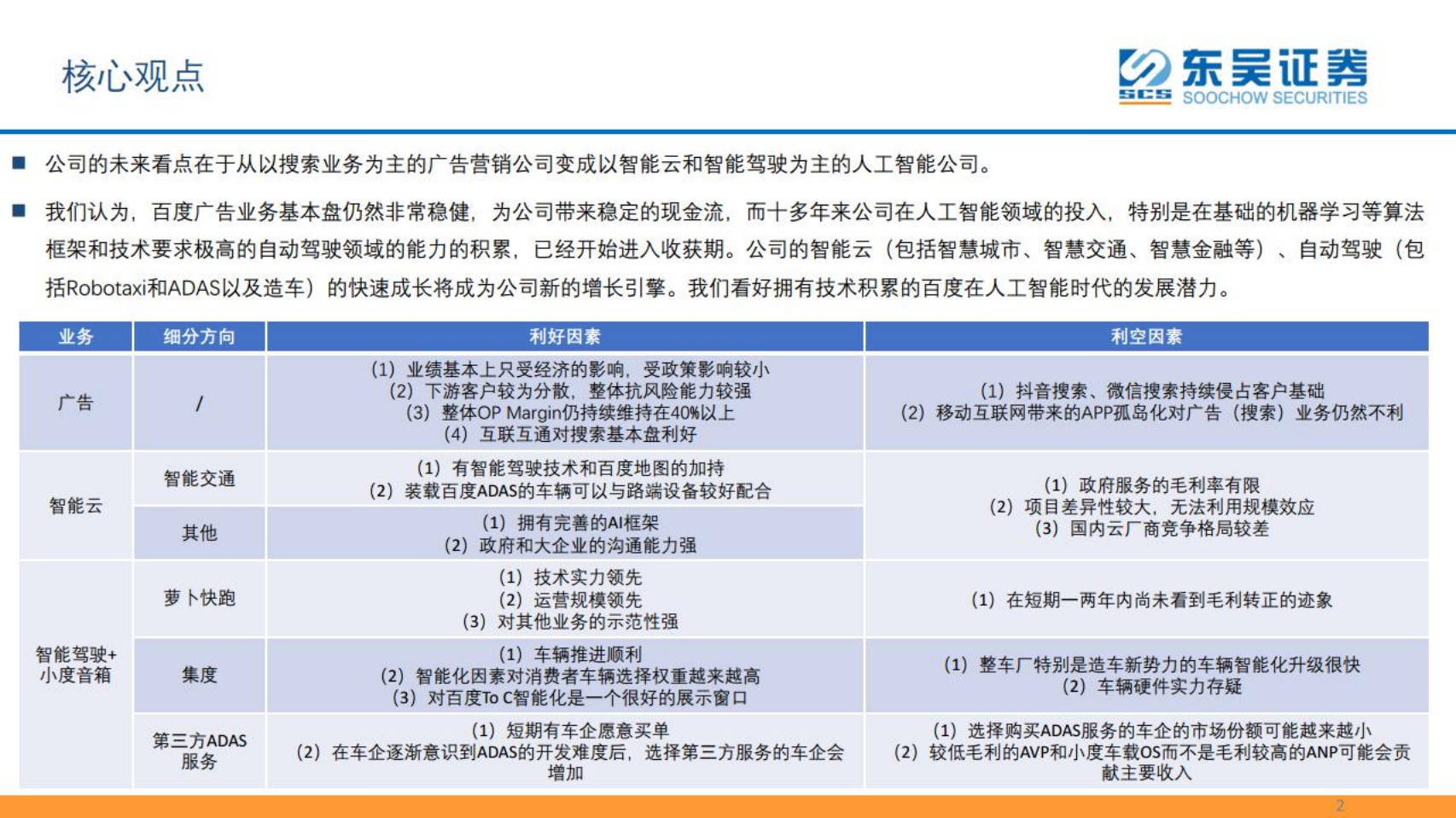 百度-广告业务稳健，智能云和自动驾驶业务延续高速增长势头-220614.pdf 第2页