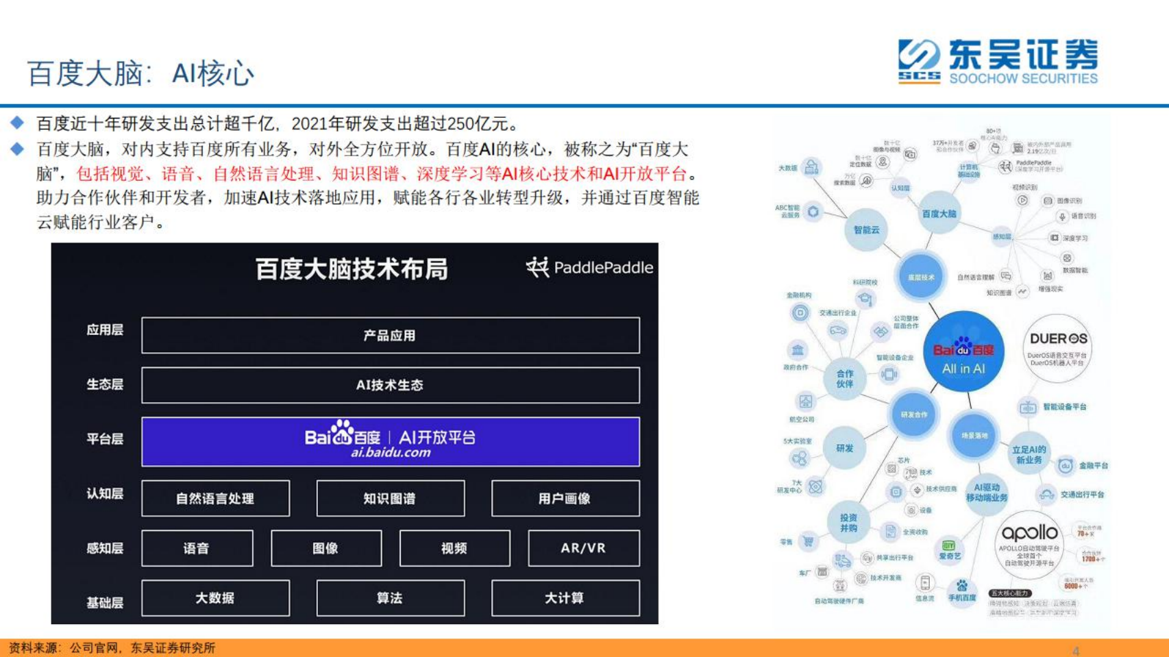 百度-广告业务稳健，智能云和自动驾驶业务延续高速增长势头-220614.pdf 第4页