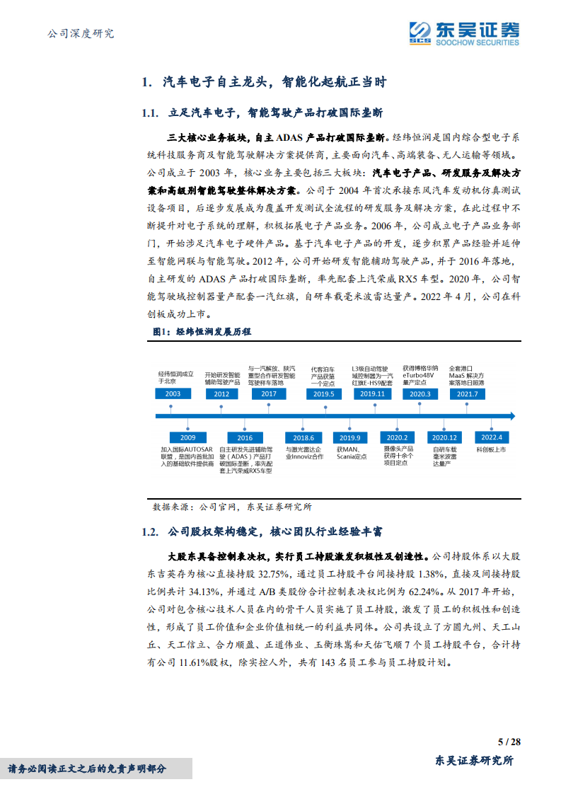 经纬恒润--自主汽车电子龙头，受益电动智能化趋势-22051.pdf 第5页