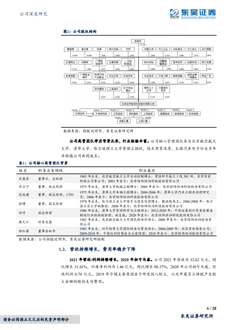 经纬恒润--自主汽车电子龙头，受益电动智能化趋势-22051.pdf 第6页
