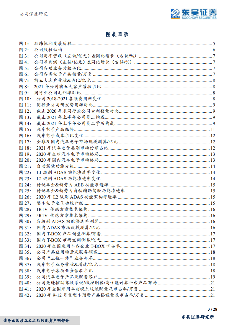 经纬恒润--自主汽车电子龙头，受益电动智能化趋势-22051.pdf 第3页