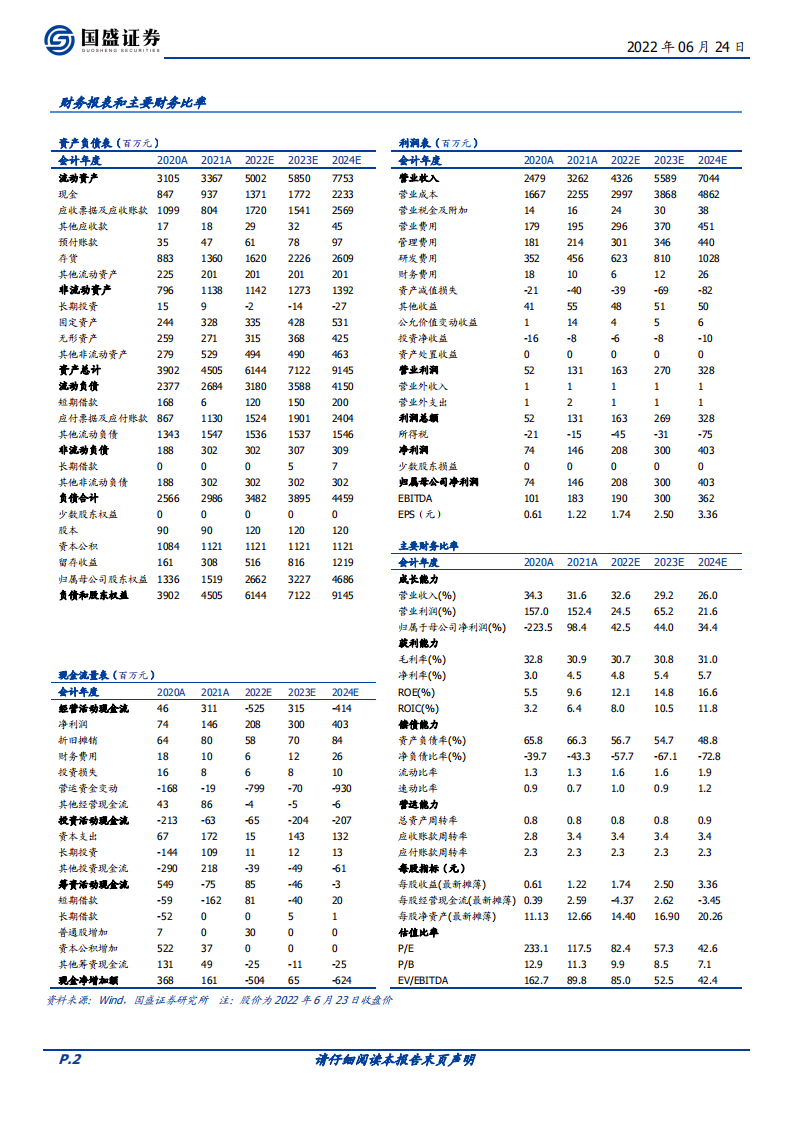 经纬恒润-卡位Mobileye生态的ADAS本土销冠，增长可期-220624.pdf 第2页