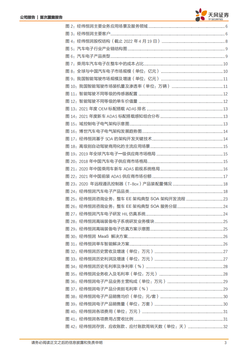 经纬恒润-近20年厚积薄发，汽车电子龙头启航-220425.pdf 第3页