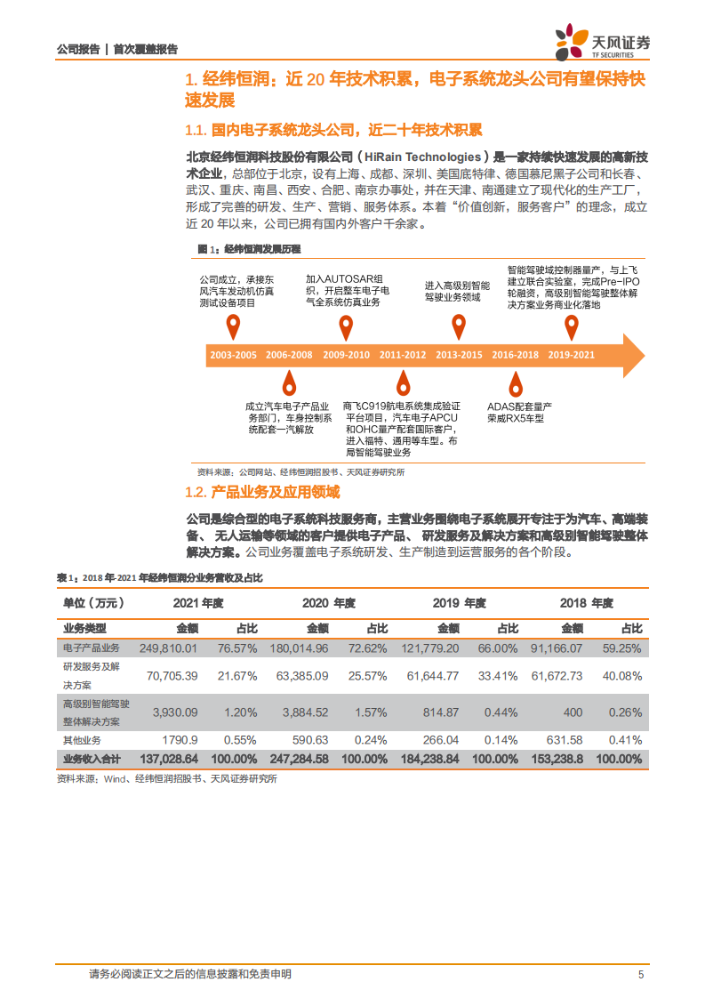 经纬恒润-近20年厚积薄发，汽车电子龙头启航-220425.pdf 第5页