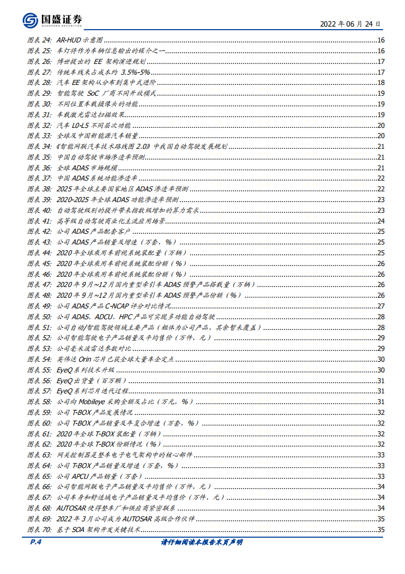 经纬恒润-卡位Mobileye生态的ADAS本土销冠，增长可期-220624.pdf 第4页