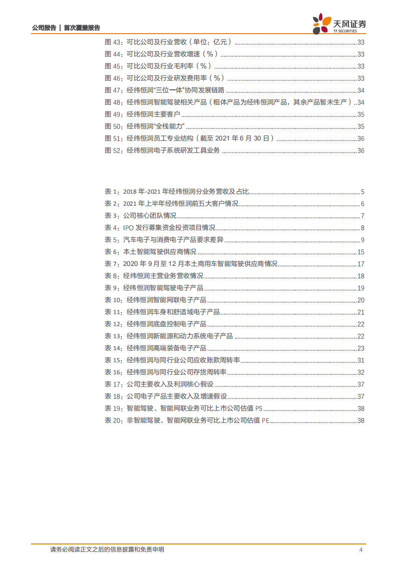 经纬恒润-近20年厚积薄发，汽车电子龙头启航-220425.pdf 第4页