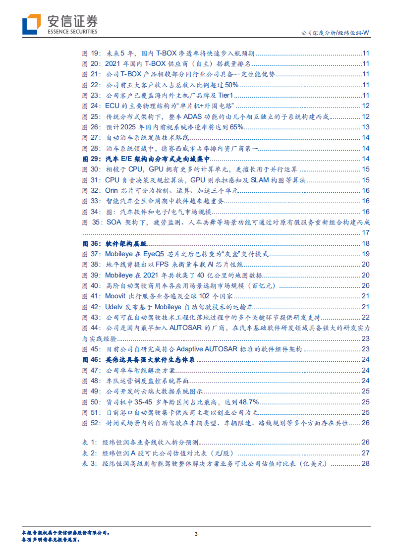 经纬恒润-汽车电子领军企业，面向L4级以下自动驾驶场景具备多重成长性-220525.pdf 第3页
