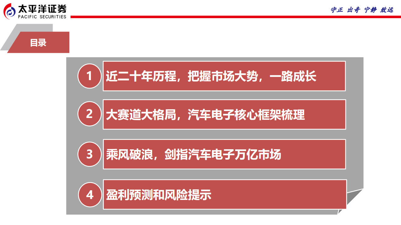 经纬恒润-汽车电子领域集大成者，勇立潮头-220425.pdf 第3页
