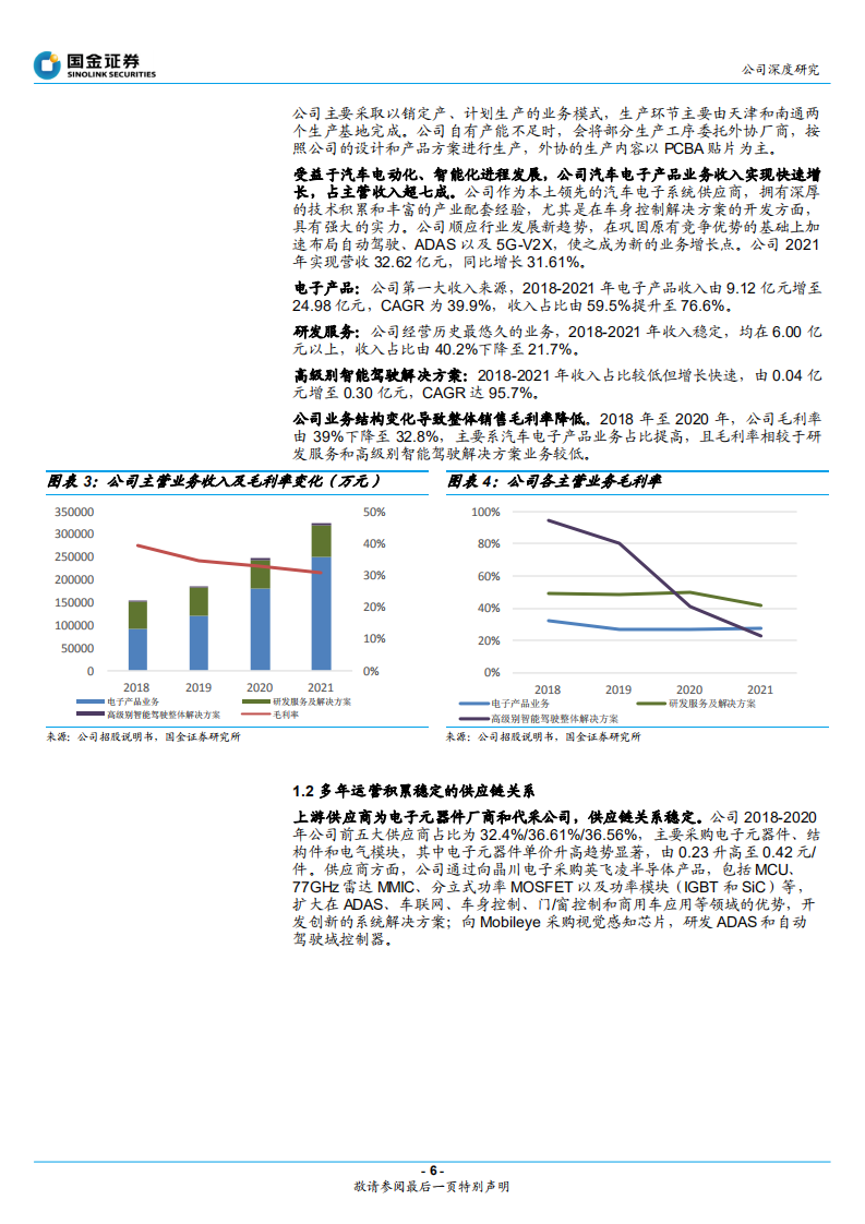 经纬恒润-汽车电子破局者，迎中国供应链崛起良机-220513.pdf 第6页