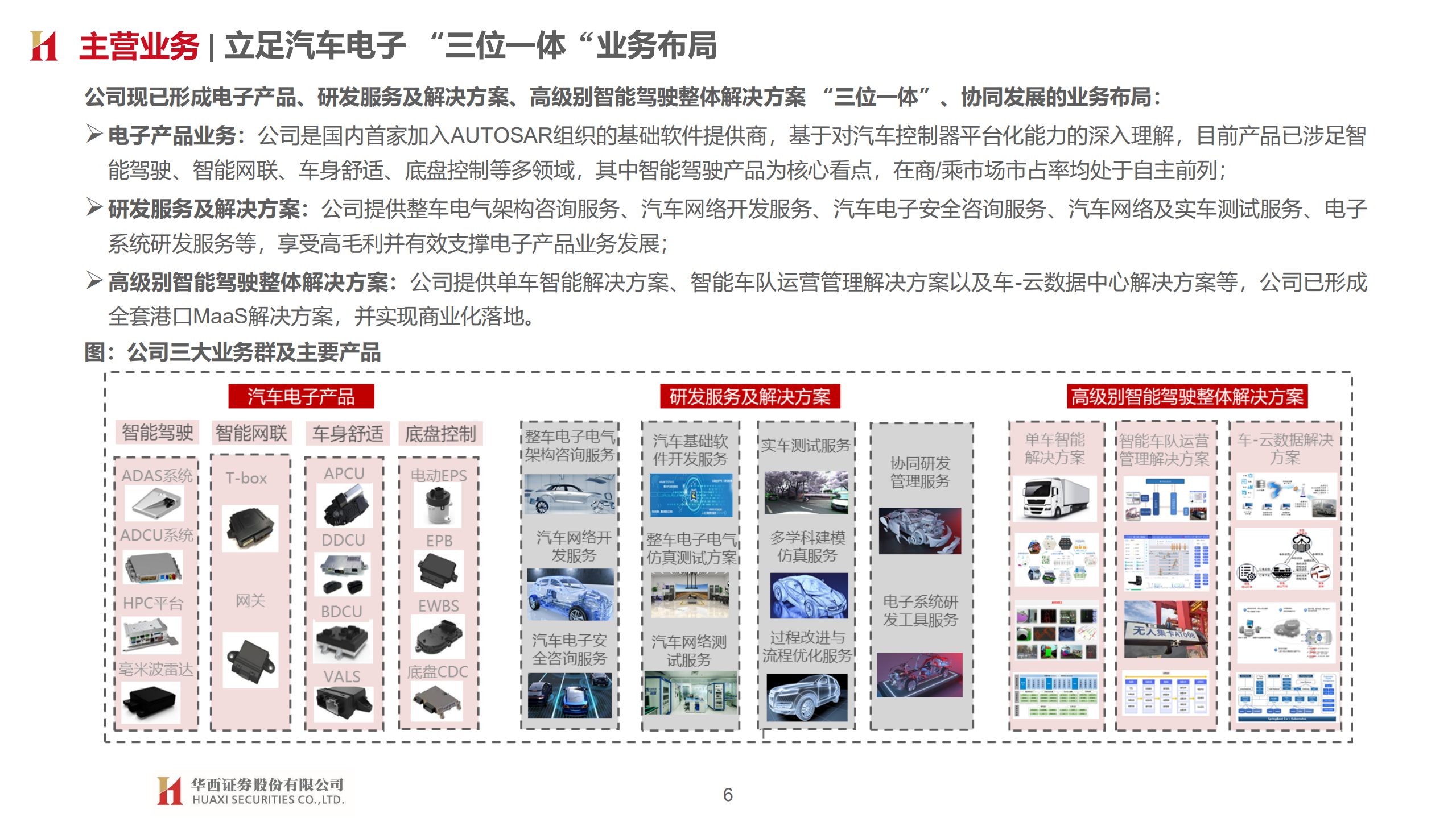 经纬恒润-深度研究报告：汽车电子龙头，平台型技术公司-220417.pdf 第6页