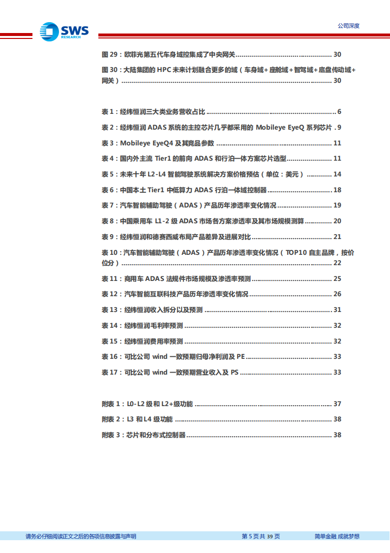经纬恒润-Mobileye阵营的智驾新星（智联汽车系列深度之二十一）-20220408.pdf 第5页