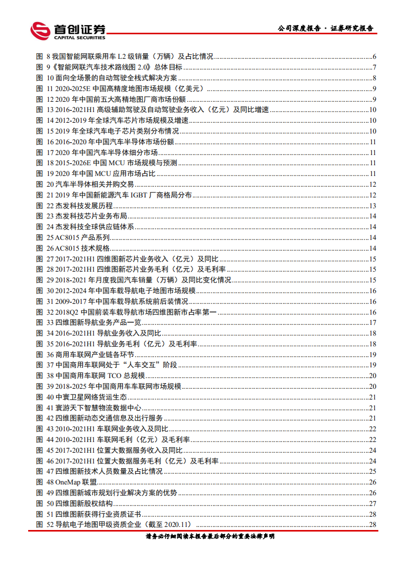 四维图新-公司深度报告：自动驾驶&汽车芯片铸就长期成长曲线-220315.pdf 第4页