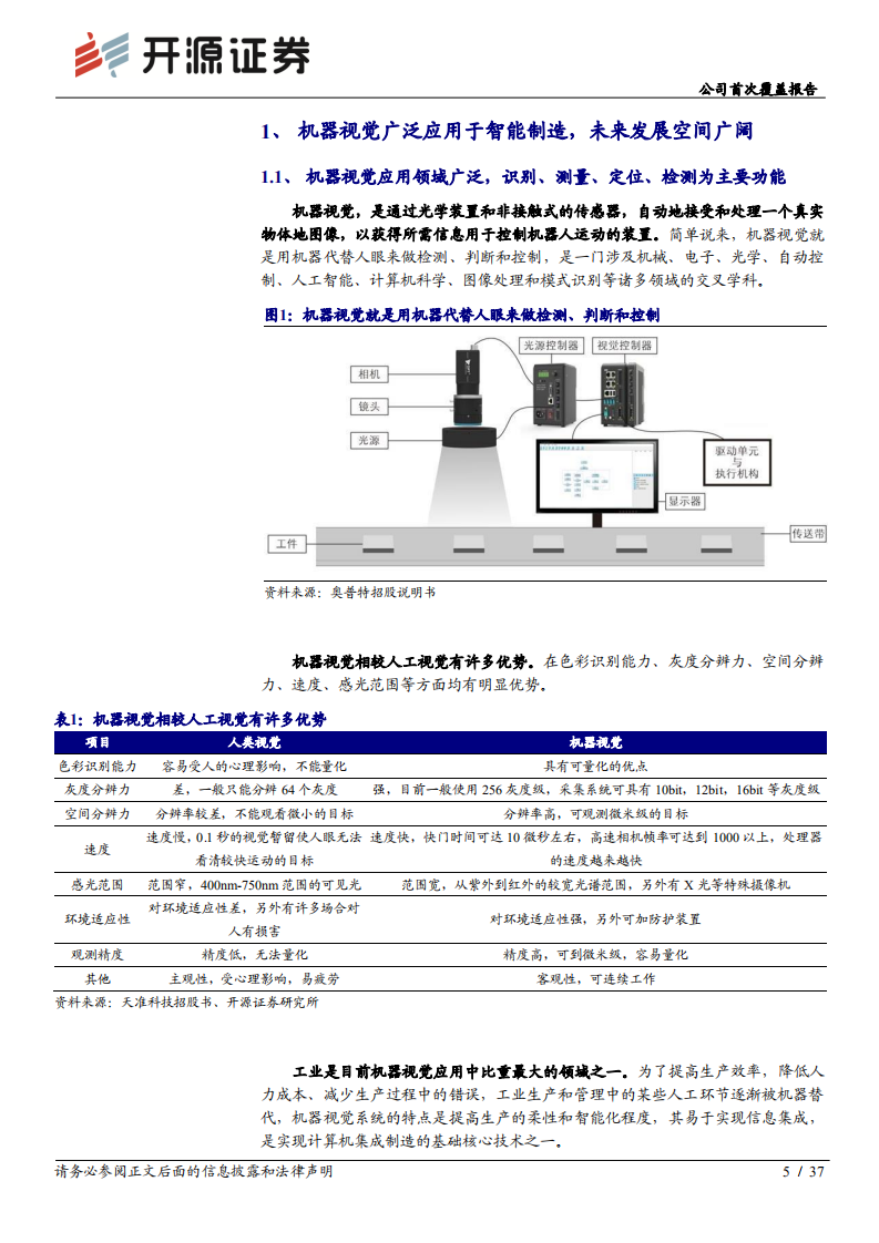 天准科技-公司首次覆盖报告：立足机器视觉核心通用技术，1-N至光伏、半导体、PCB、智能驾驶-20220318.pdf 第5页