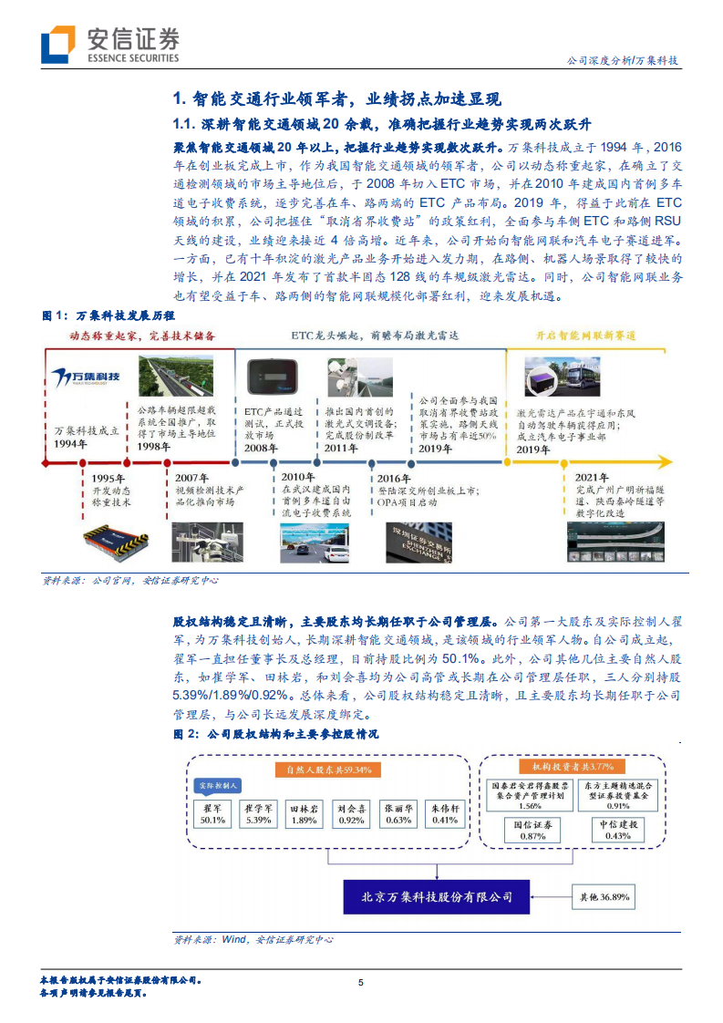 万集科技-车路协同筑生态，智能网联拓未来-220608.pdf 第5页