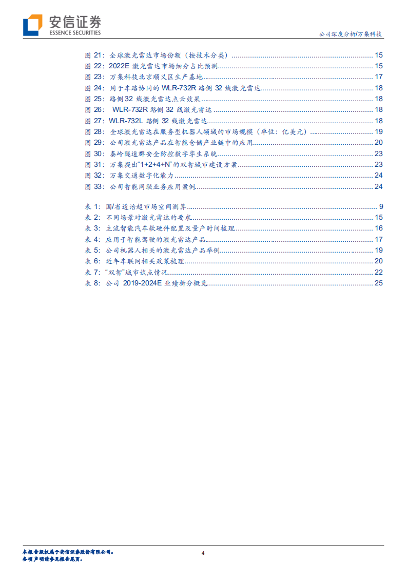 万集科技-车路协同筑生态，智能网联拓未来-220608.pdf 第4页
