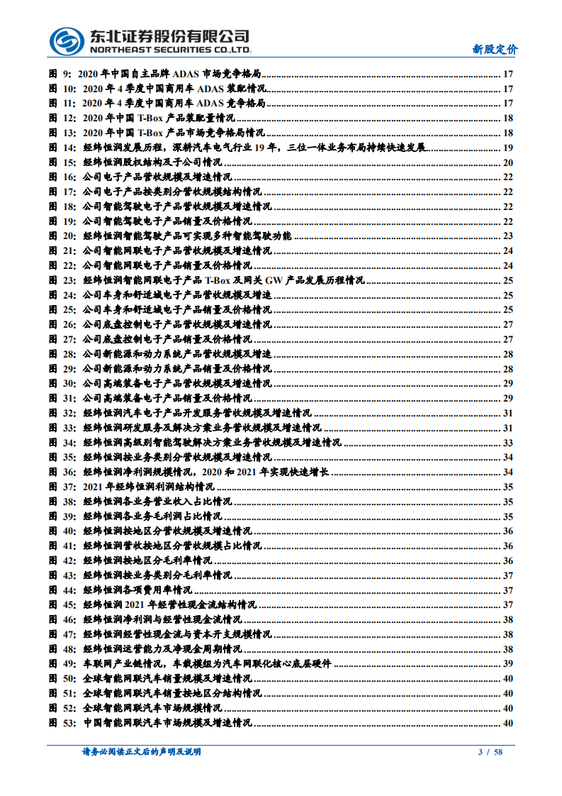 经纬恒润-智能网联汽车领先企业，智能驾驶扬帆起航-220410.pdf 第3页