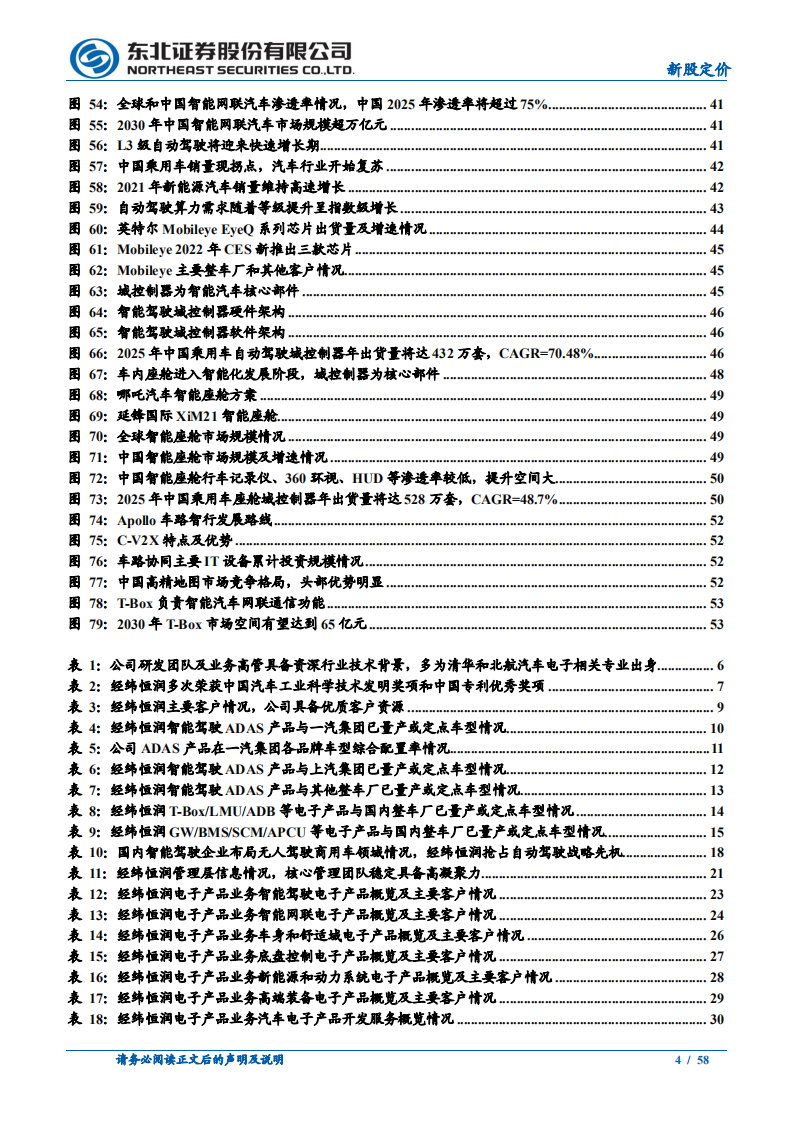 经纬恒润-智能网联汽车领先企业，智能驾驶扬帆起航-220410.pdf 第4页