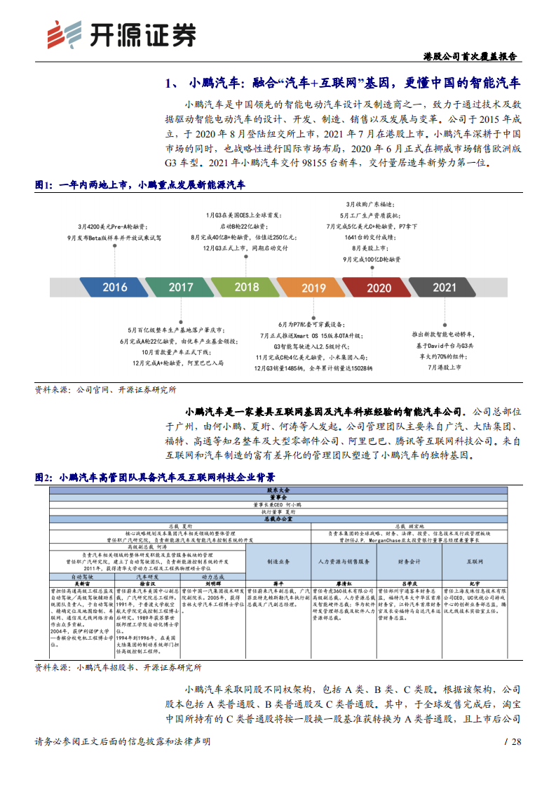 小鹏汽车-港股公司首次覆盖报告：小鹏更懂智能驾驶，触达更大主流市场-20220216.pdf 第4页