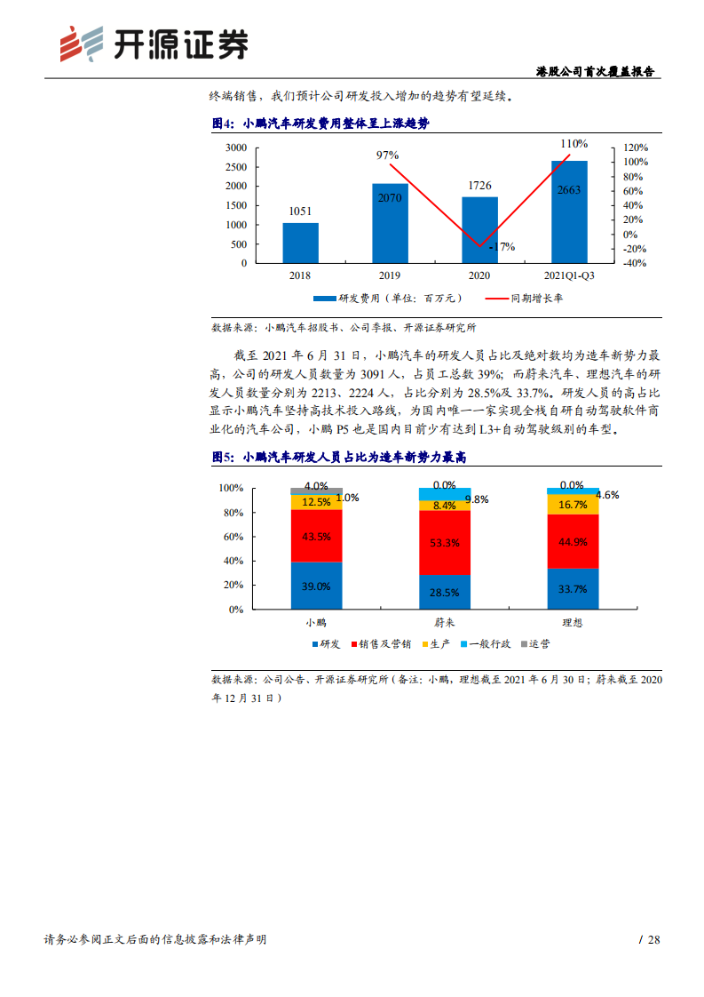 小鹏汽车-港股公司首次覆盖报告：小鹏更懂智能驾驶，触达更大主流市场-20220216.pdf 第6页