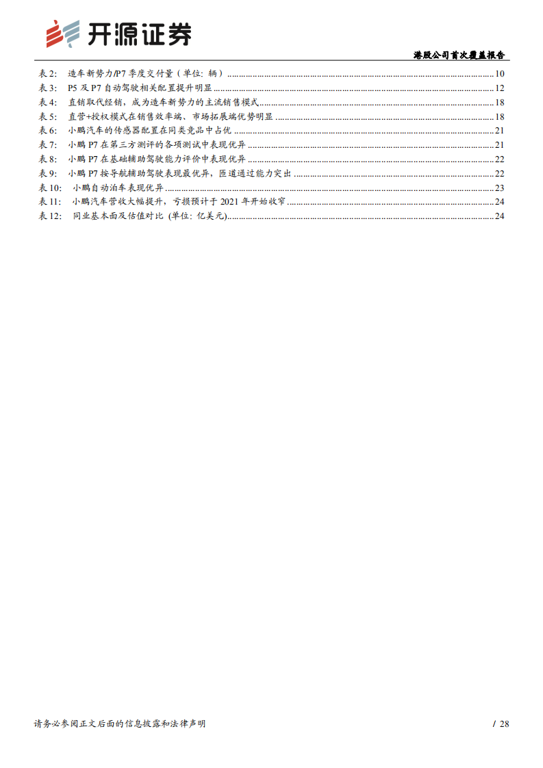 小鹏汽车-港股公司首次覆盖报告：小鹏更懂智能驾驶，触达更大主流市场-20220216.pdf 第3页